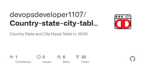 countrycitystatejson .